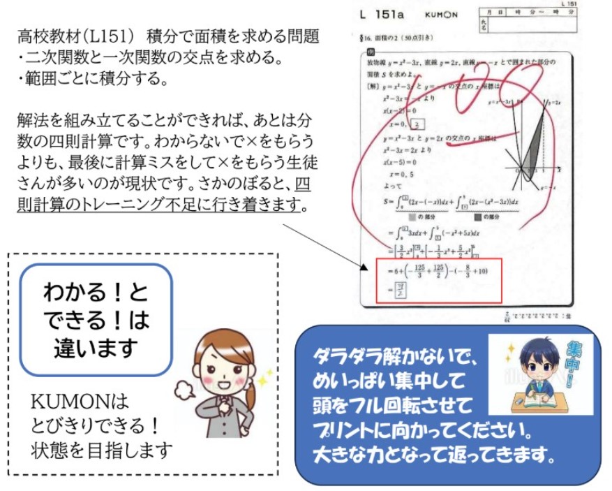 KUMONの高校数学教材